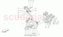 BRAKES HYDRAULIC CONTROLS