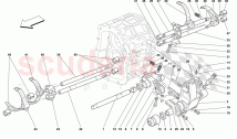 INSIDE GEARBOX CONTROLS