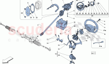 STEERING CONTROL