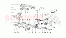 Front suspension - Wishbones