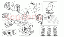 FRONT SEAT - COVERINGS AND ACCESSORIES
