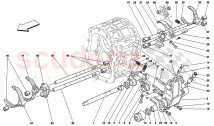 INSIDE GEARBOX CONTROLS -Not for F1-