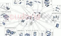 VEHICLE ECUs