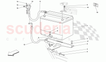BATTERY