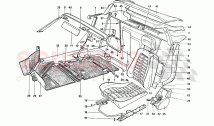 Interior Trim - Accessories and Seats