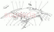 ROOF TRIMS -Valid for BERLINETTA-