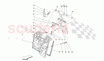pedals