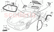 GLASSES AND GASKETS