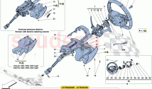 STEERING CONTROL