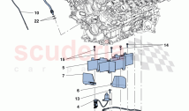 LUBRICATION: CIRCUIT AND PICKUP
