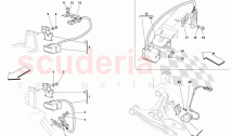 Acceleration Sensors