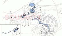 FUEL FILLER FLAP AND CONTROLS
