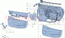 DOORS - SUBSTRUCTURE AND TRIM