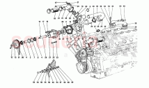 Water Pump and Pipings