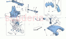 Levers