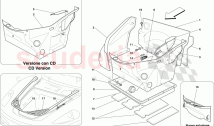 FRONT COMPARTMENT TRIM