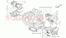 GEARBOX COVERS