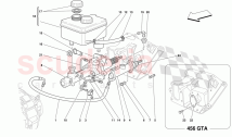 BRAKE AND CLUTCH HYDRAULIC SYSTEM -Not for GD-