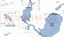 FUEL TANKS AND FILLER NECK
