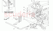 Front Suspension - Wishbones and Stabilizer Bar