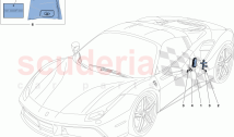 TELEMETRY