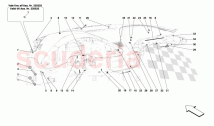 DASHBOARD - FASTENERS