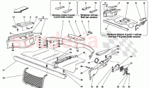 INNER TRIMS