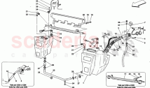 FUEL TANKS AND UNION