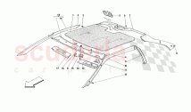 Roof Trims - Valid for TB