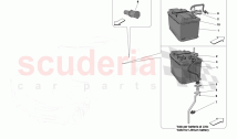 BATTERIES
