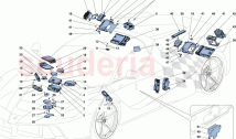 VEHICLE ECUs