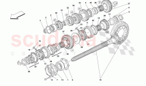 LAY SHAFT GEARS