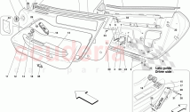 DOORS - SUBSTRUCTURE AND TRIM
