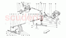 Throttle control -Not for GD-