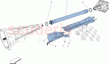Complete Gearbox