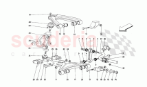 Front suspension - Wishbones