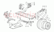 Wheels and Brake Air Intakes
