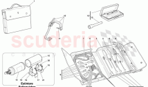 Tools Equipment and Fixings
