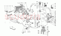 LUBRICATION SYSTEM