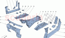 STRUCTURES AND ELEMENTS, CENTRE OF VEHICLE