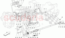 INNER GEARBOX CONTROLS