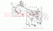 Brakes and clutch control pedals
