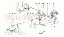 Throttle control -Not for GD-