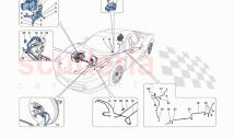 Braking System