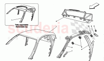 ROOF - STRUCTURE