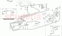 PNEUMATIC ACTUATOR SYSTEM