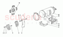 Pedal Plates - Clutch Disc- Extinguisher