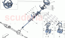 STEERING CONTROL