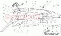 ROOF PANEL UPHOLSTERY AND ACCESSORIES