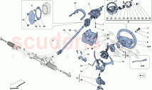 STEERING CONTROL